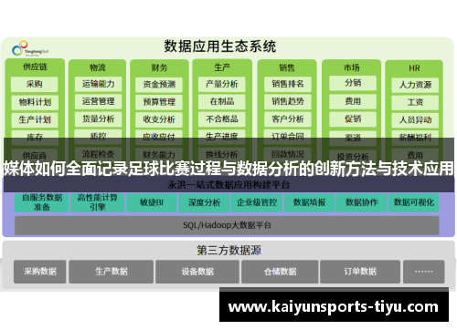 媒体如何全面记录足球比赛过程与数据分析的创新方法与技术应用